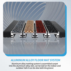 Aluminum Recessed Grille Floor Mats System